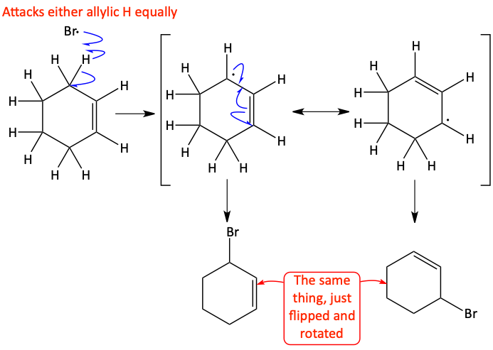 freeradallyl.png