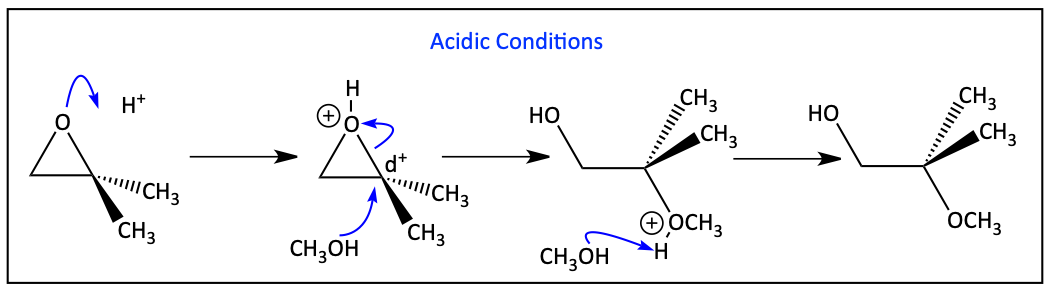 acidic.png