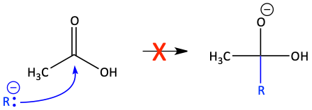 Problem with Grignard reagent attacking carboxylic acid