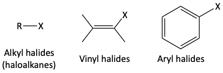 organohalides.png
